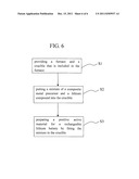 METHOD FOR MANUFACTURING POSITIVE ACTIVE MATERIAL FOR RECHARGEABLE LITHIUM     BATTERY AND RECHARGEABLE LITHIUM BATTERY USING SAME diagram and image