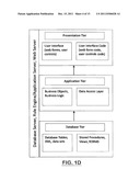 EDUCATIONAL DECISION SUPPORT SYSTEM AND ASSOCIATED METHODS diagram and image