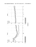 Methods and Compositions for Detection of a Pathogen, Disease, Medical     Condition, or Biomarker Thereof diagram and image