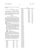 Methods and Compositions for Detection of a Pathogen, Disease, Medical     Condition, or Biomarker Thereof diagram and image