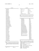 Methods and Compositions for Detection of a Pathogen, Disease, Medical     Condition, or Biomarker Thereof diagram and image