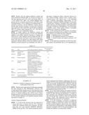 Methods and Compositions for Detection of a Pathogen, Disease, Medical     Condition, or Biomarker Thereof diagram and image