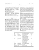 Methods and Compositions for Detection of a Pathogen, Disease, Medical     Condition, or Biomarker Thereof diagram and image