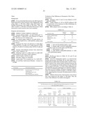 Methods and Compositions for Detection of a Pathogen, Disease, Medical     Condition, or Biomarker Thereof diagram and image