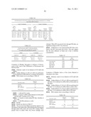 Methods and Compositions for Detection of a Pathogen, Disease, Medical     Condition, or Biomarker Thereof diagram and image