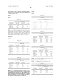 Methods and Compositions for Detection of a Pathogen, Disease, Medical     Condition, or Biomarker Thereof diagram and image