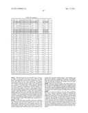 Methods and Compositions for Detection of a Pathogen, Disease, Medical     Condition, or Biomarker Thereof diagram and image