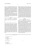 RT-LAMP assay for the detection of pan-serotype dengue virus diagram and image