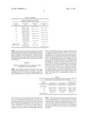 ASSAY FOR DETECTION OF HUMAN PARVOVIRUS NUCLEIC ACID diagram and image