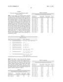 ASSAY FOR DETECTION OF HUMAN PARVOVIRUS NUCLEIC ACID diagram and image