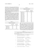 ASSAY FOR DETECTION OF HUMAN PARVOVIRUS NUCLEIC ACID diagram and image