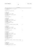 ASSAY FOR DETECTION OF HUMAN PARVOVIRUS NUCLEIC ACID diagram and image