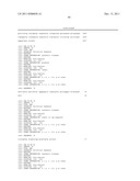 ASSAY FOR DETECTION OF HUMAN PARVOVIRUS NUCLEIC ACID diagram and image