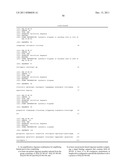 ASSAY FOR DETECTION OF HUMAN PARVOVIRUS NUCLEIC ACID diagram and image