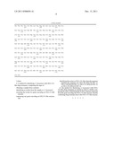 Method of identifying A. baumannii with OXA-131-like drug resistance in     diabetic patients diagram and image