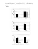 Method For Detecting And Removing Endotoxin diagram and image