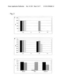 Method For Detecting And Removing Endotoxin diagram and image