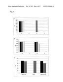 Method For Detecting And Removing Endotoxin diagram and image