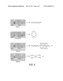 WATER-DISPERSABLE NANOPARTICLES diagram and image