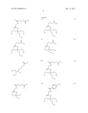 WATER-DISPERSABLE NANOPARTICLES diagram and image