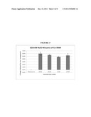 SALT SELECTION OF MICROBIAL MUTANTS TO INCREASE BIOPRODUCT TOLERANCE,     TITER, OR OSMOTIC SHOCK TOLERANCE diagram and image