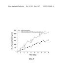 THERMOPHILIC METHANOGENIC CONSORTIUM FOR CONVERSION OF CELLULOSIC BIOMASS     TO BIOENERGY diagram and image