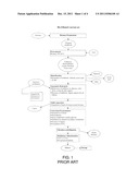 METHOD OF PRODUCING FATTY ACIDS FOR BIOFUEL, BIODIESEL, AND OTHER VALUABLE     CHEMICALSPCT/ diagram and image