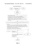 METHOD OF PRODUCING FATTY ACIDS FOR BIOFUEL, BIODIESEL, AND OTHER VALUABLE     CHEMICALSPCT/ diagram and image