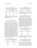 Stabilization Of Perhydrolases diagram and image