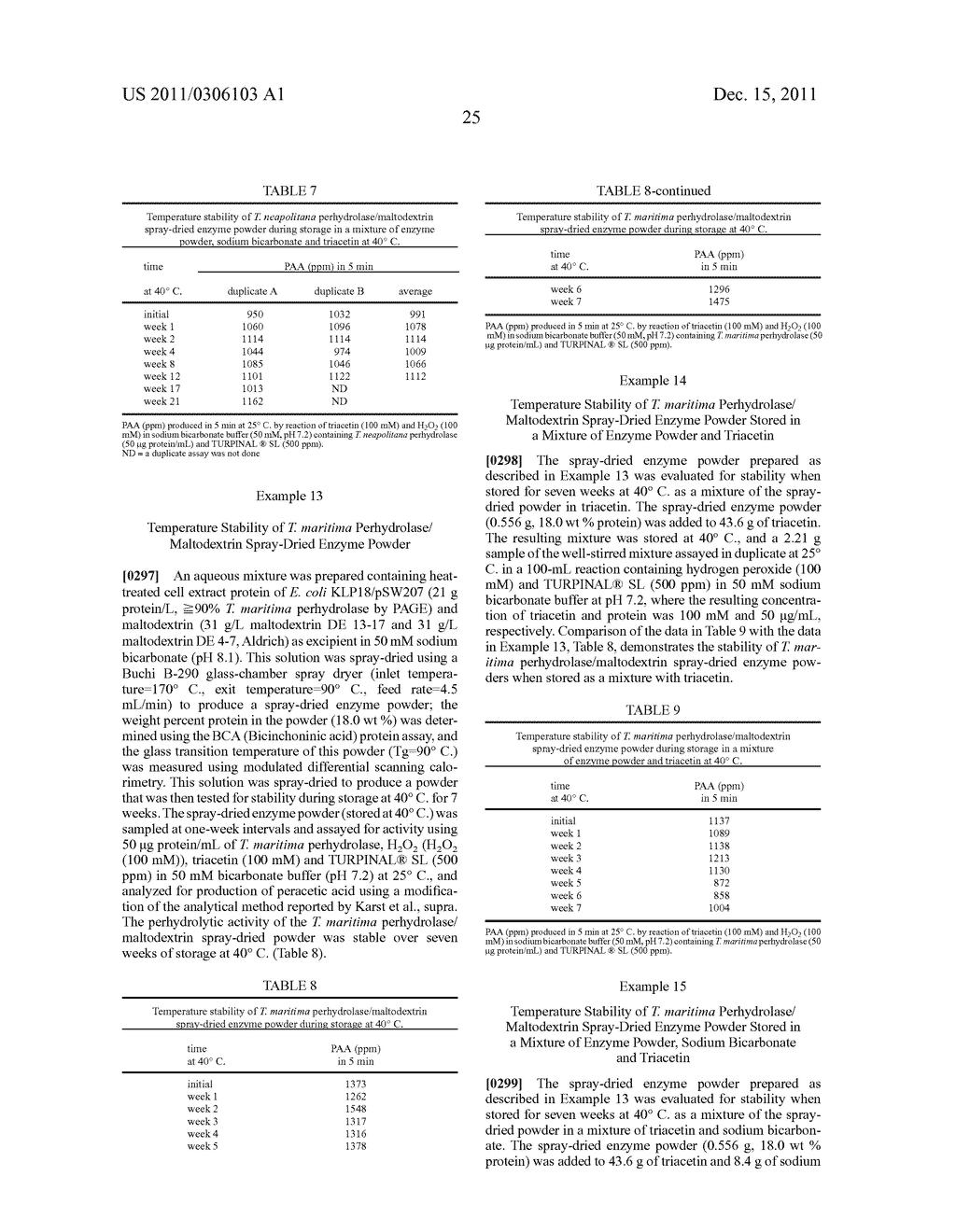 Stabilization Of Perhydrolases - diagram, schematic, and image 26