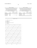 Stabilization Of Perhydrolases diagram and image