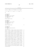 Stabilization Of Perhydrolases diagram and image