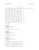 Stabilization Of Perhydrolases diagram and image