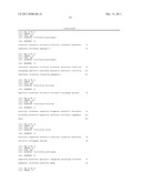 HIGH EXPRESSION PROMOTER AND METHOD FOR PRODUCING GENE PRODUCT USING SAME diagram and image