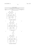 Redox Polymers diagram and image