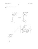 Redox Polymers diagram and image