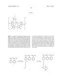 Redox Polymers diagram and image