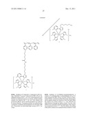 Redox Polymers diagram and image