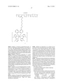 Redox Polymers diagram and image