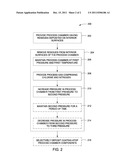 METHODS FOR LOW TEMPERATURE CONDITIONING OF PROCESS CHAMBERS diagram and image