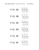 CLOTH MATERIAL IN A RAW FABRIC STATE, AND METHOD FOR EXPOSING CONDUCTIVE     FIBER IN THAT CLOTH MATERIAL diagram and image
