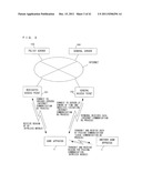 PORTABLE INFORMATION TERMINAL, PORTABLE INFORMATION SYSTEM, AND     COMPUTER-READABLE STORAGE MEDIUM HAVING STORED THEREON PORTABLE     INFORMATION TERMINAL CONTROL PROGRAM diagram and image