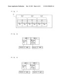 PORTABLE INFORMATION TERMINAL, PORTABLE INFORMATION SYSTEM, AND     COMPUTER-READABLE STORAGE MEDIUM HAVING STORED THEREON PORTABLE     INFORMATION TERMINAL CONTROL PROGRAM diagram and image