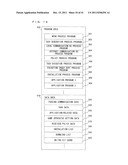 PORTABLE INFORMATION TERMINAL, PORTABLE INFORMATION SYSTEM, AND     COMPUTER-READABLE STORAGE MEDIUM HAVING STORED THEREON PORTABLE     INFORMATION TERMINAL CONTROL PROGRAM diagram and image