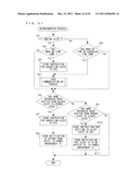 PORTABLE INFORMATION TERMINAL, PORTABLE INFORMATION SYSTEM, AND     COMPUTER-READABLE STORAGE MEDIUM HAVING STORED THEREON PORTABLE     INFORMATION TERMINAL CONTROL PROGRAM diagram and image