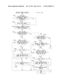 PORTABLE INFORMATION TERMINAL, PORTABLE INFORMATION SYSTEM, AND     COMPUTER-READABLE STORAGE MEDIUM HAVING STORED THEREON PORTABLE     INFORMATION TERMINAL CONTROL PROGRAM diagram and image