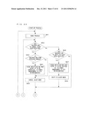 PORTABLE INFORMATION TERMINAL, PORTABLE INFORMATION SYSTEM, AND     COMPUTER-READABLE STORAGE MEDIUM HAVING STORED THEREON PORTABLE     INFORMATION TERMINAL CONTROL PROGRAM diagram and image