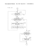 PORTABLE INFORMATION TERMINAL, PORTABLE INFORMATION SYSTEM, AND     COMPUTER-READABLE STORAGE MEDIUM HAVING STORED THEREON PORTABLE     INFORMATION TERMINAL CONTROL PROGRAM diagram and image