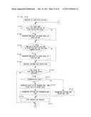 PORTABLE INFORMATION TERMINAL, PORTABLE INFORMATION SYSTEM, AND     COMPUTER-READABLE STORAGE MEDIUM HAVING STORED THEREON PORTABLE     INFORMATION TERMINAL CONTROL PROGRAM diagram and image