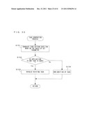 PORTABLE INFORMATION TERMINAL, PORTABLE INFORMATION SYSTEM, AND     COMPUTER-READABLE STORAGE MEDIUM HAVING STORED THEREON PORTABLE     INFORMATION TERMINAL CONTROL PROGRAM diagram and image